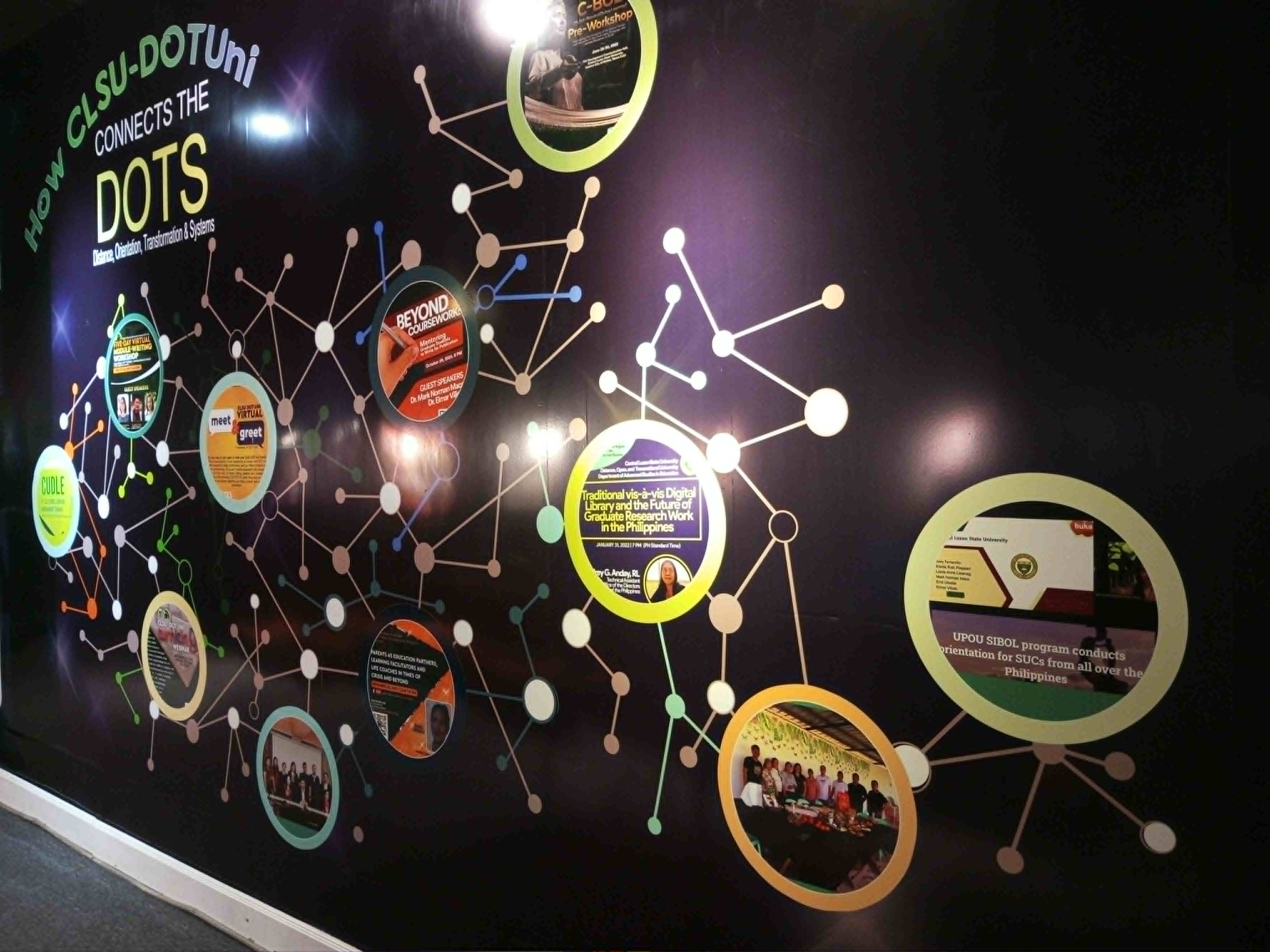Exhibit Room